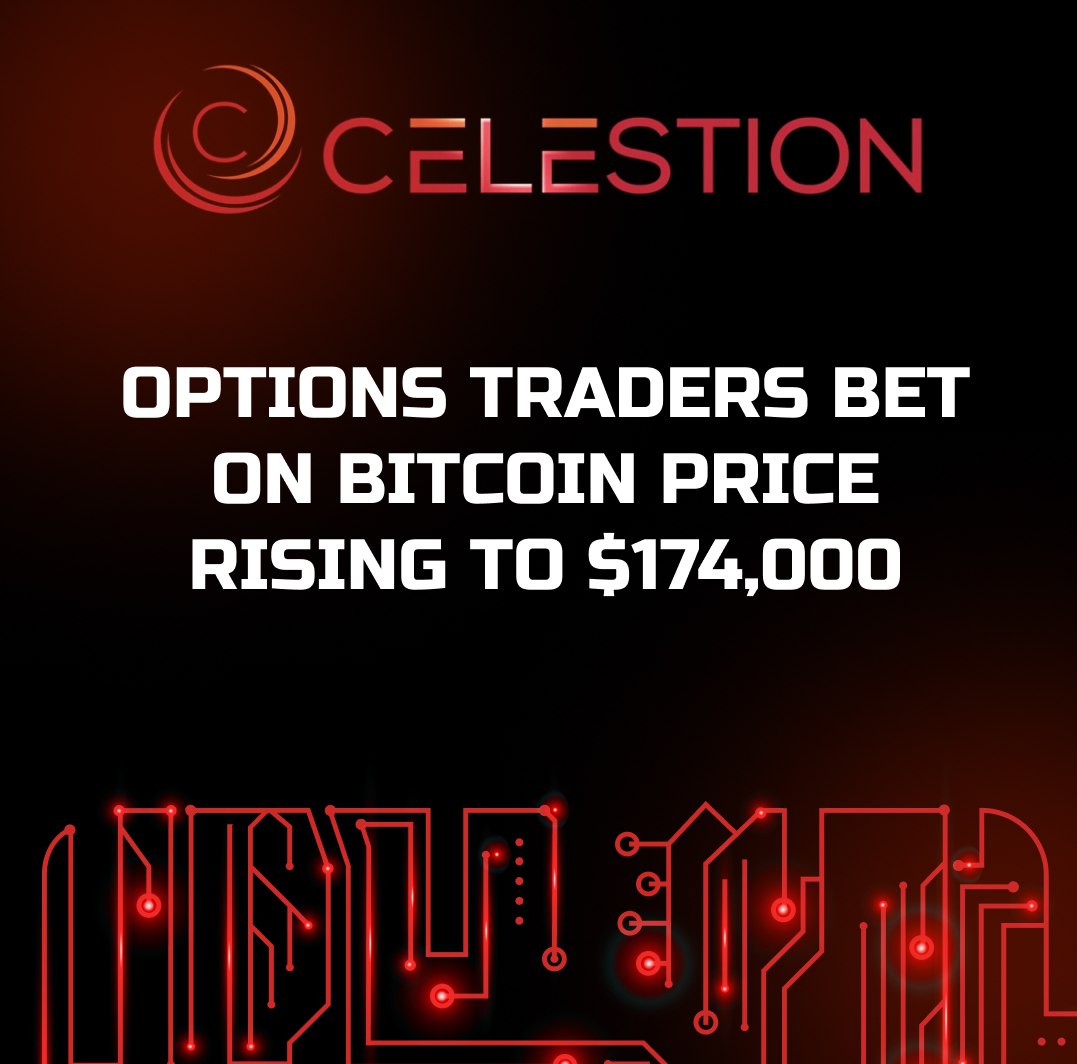 Options Traders Bet on Bitcoin Price Rising to $174,000 ✔️