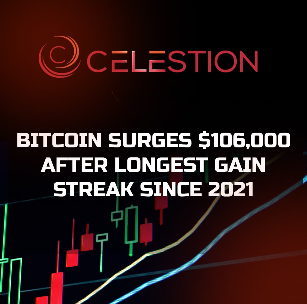 Bitcoin Surges $106,000 After Longest Gain Streak Since 2021 ✔️