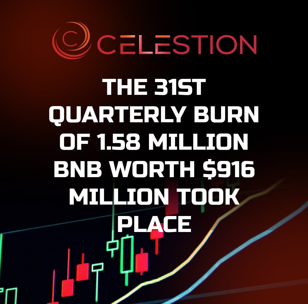 The 31st quarterly burn of 1.58 million BNB worth $916 million took place ✔️